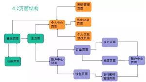 现场直击 | 牛耳软件工厂项目答辩进行时 在“应用软件服务”的舞台上淬炼真功
